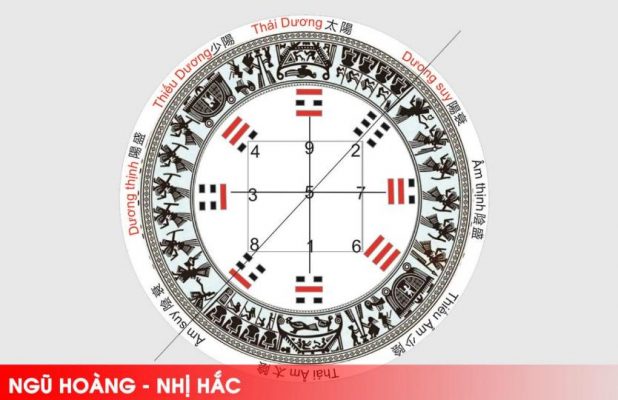 cac-the-nha-khong-nen-dong-tho-xay-dung-phan-4-ngu-hoang-nhi-hac